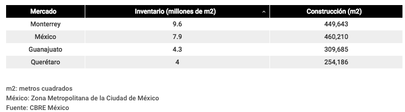 Screen-Shot-2018-09-17-at-2.31.42-PM