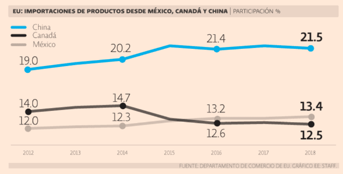 Screen-Shot-2019-05-15-at-3.22.05-PM